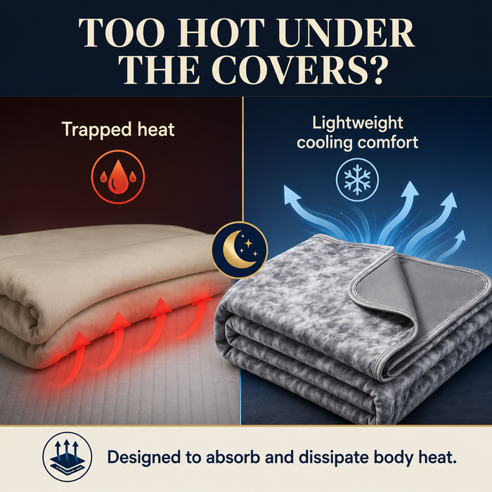 Arctic Touch Cooling Blanket alternate view