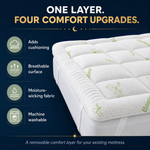 slumberly® Bamboo Cooling Mattress Topper - Image 5